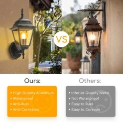 Aplique Pared Exterior,E27, Impermeabilidad IP44, Bombilla No Incluida Aigostar -Jardinería Equipos Tienda 58acc8541ef3dc0e