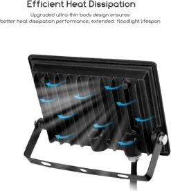 Aigostar Foco Led Exterior 20w 2050 Lúmen, Impermeable Ip65, 6500k -Jardinería Equipos Tienda 5efef11a32d83928