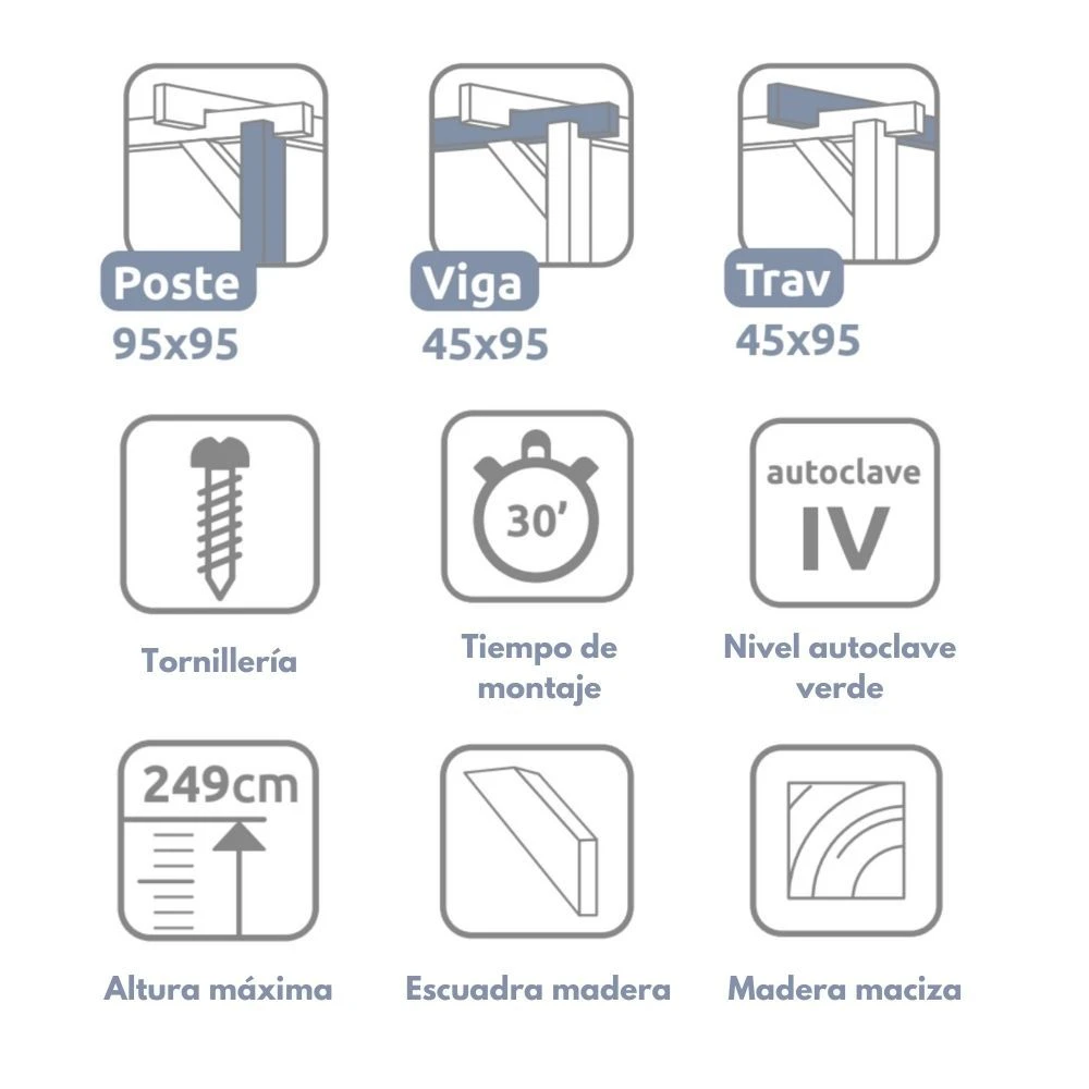 Pérgola Maciza Adosada - OVIEDO AD. 510x420cm 2 Pérgola Maciza Adosada - OVIEDO AD. 510x420cm - Imagen 2