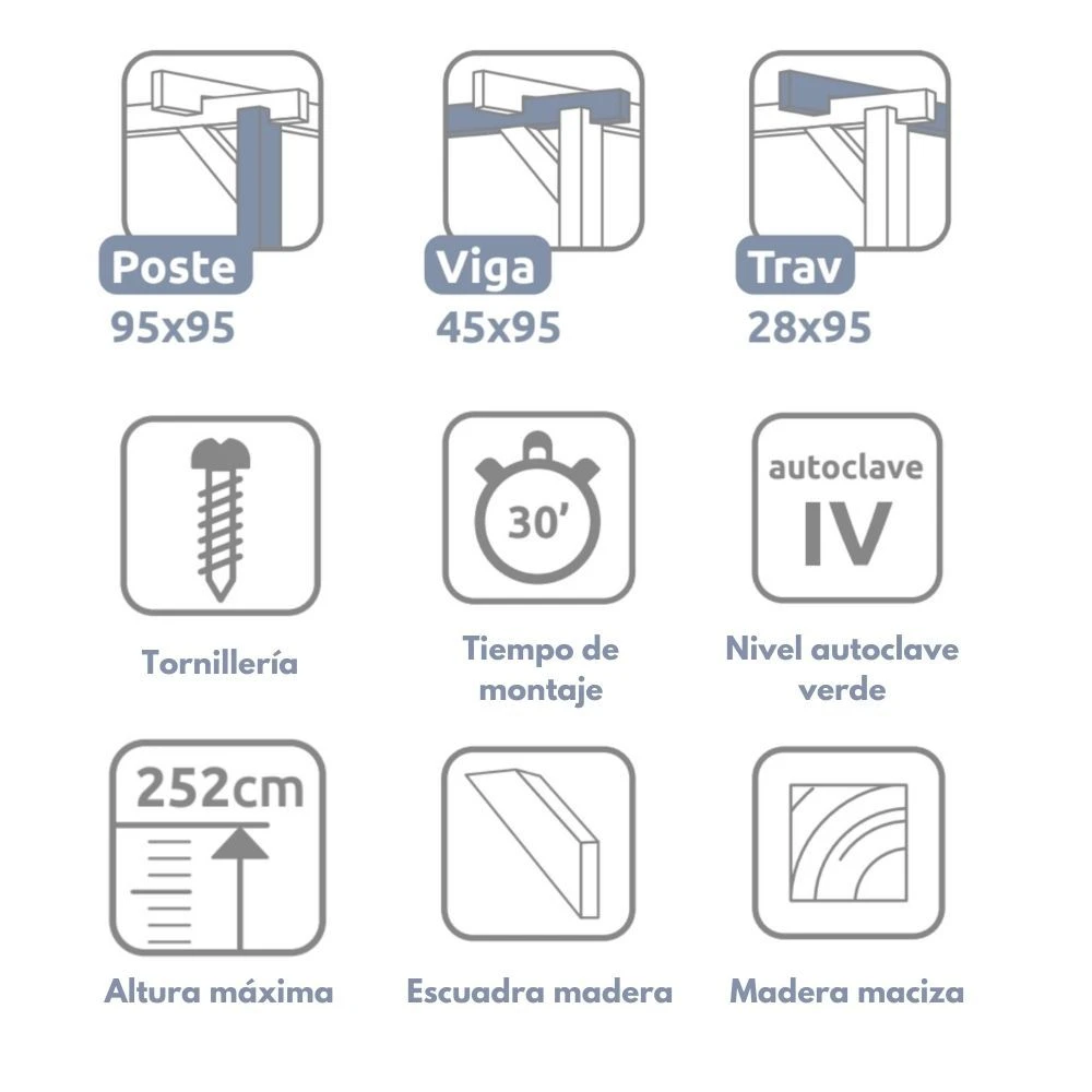 Pérgola Maciza Adosada - HUESCA AD. 510x420cm 2 Pérgola Maciza Adosada - HUESCA AD. 510x420cm - Imagen 2
