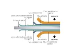 CASETA METALICA JARDIN NOVO HABITAT NH4 ANTRACITA -Jardinería Equipos Tienda 639ad17a065968.82635304