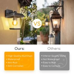 Aigostar Aplique Pared Exterior,GU10 Antracita Aluminio Up Down Lámpara -Jardinería Equipos Tienda ccd1b107718b2f22